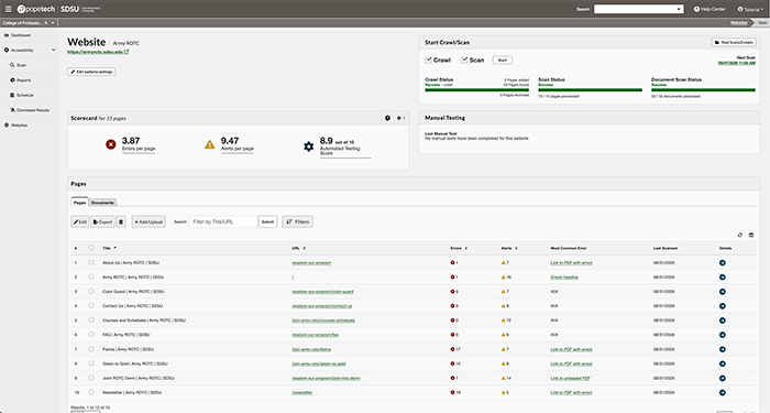 Screenshot of sample website page showing scorecard, crawl status, and pages with errors